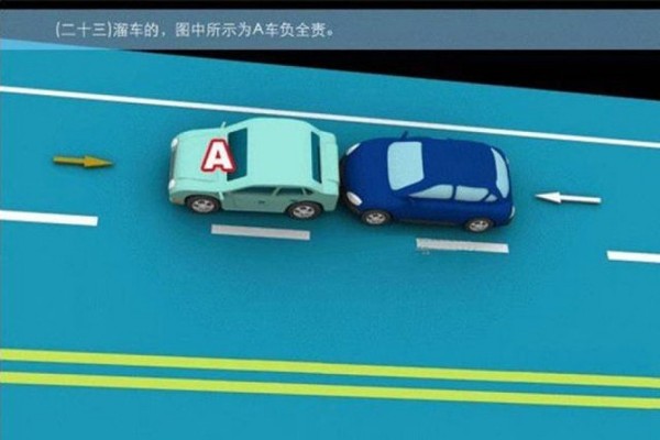 图解-机动车交通事故责任划分